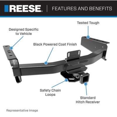Image showing  Trailer Hitch Class V, Ultra Frame 2 in. Receiver, Custom Fit, 96948