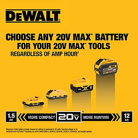 DEWALT 20V MAX Cordless Drill and Impact Driver, Power Tool Combo Kit with  2 Batteries and Charger, Yellow/Black (DCK240C2)