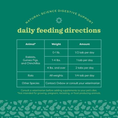 Image showing  Natural Science Digestive Pet Supplement