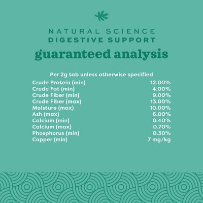 Image showing 6 th Oxbow Animal Health Natural Science Digestive Pet Supplement