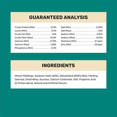 Image showing  Berries-and-Cream Flavor Mini Pig Treats, 4 lb.