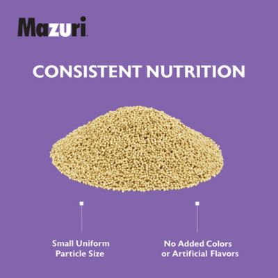 Image showing  Mini Bird Food, 25 lb.