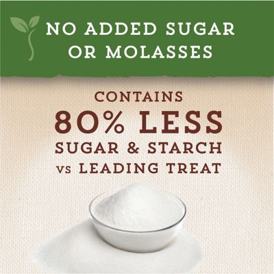 Image showing  Nutrigood Low Sugar Apple Flavor Horse Treats, 4 lb.