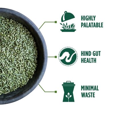 Image showing  Premium Western Forage Organic Alfalfa Hay Pellets Horse and Goat Feed, 40 lb.