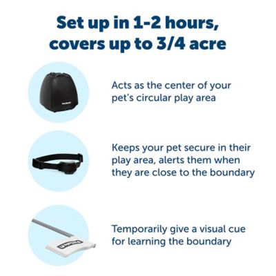 Image showing  3/4-Acre Stay and Play Wireless Fence with Replaceable Battery Collar