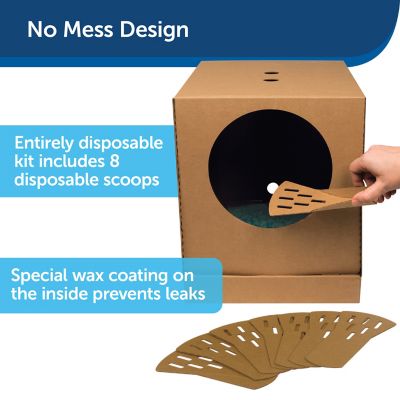 Image showing  Disposable Cat Litter Box