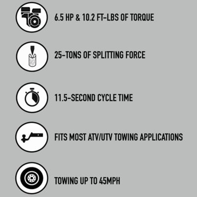 Image showing  25-Ton Gas-Powered Horizontal/Vertical Log Splitter, Kohler 6.5 HP Engine