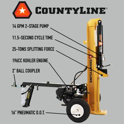 Image showing  25-Ton Gas-Powered Horizontal/Vertical Log Splitter, Kohler 6.5 HP Engine