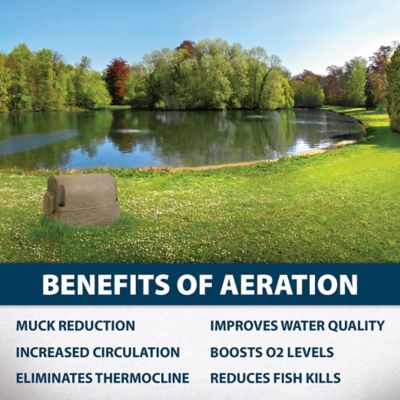 Image showing  2.5 CFM Shallow Water Series Pond Aeration System, SW20 with (2) 100 ft. Rolls of Airline Aerates up to 1/4 Acre