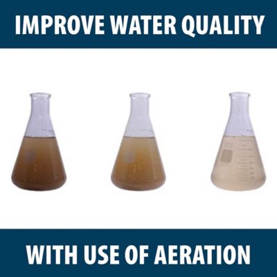 Image showing 7 th Airmax Shallow Water Series Pond Aeration System, SW40 with (4) 100 ft. Rolls of Airline Aerates up to 1/2 Acre