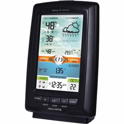 Image showing  Weather Station with Rain Gauge and Lightning Detector