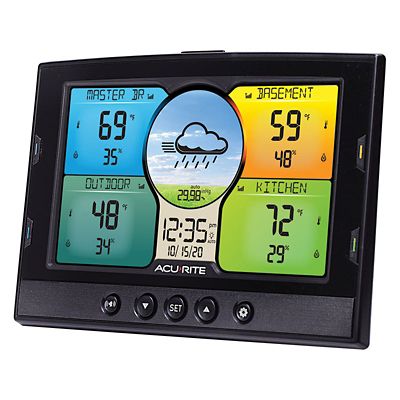 Image showing  Temperature and Humidity Station with 3 Sensors, 100HV