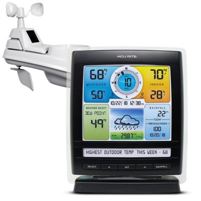 AcuRite Pro 5-in-1 Color Weather Station with Wind and Rain