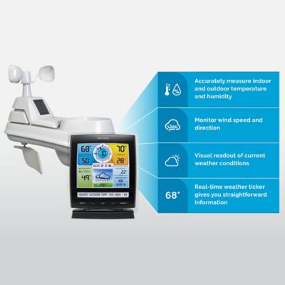 Image showing  Pro 5-in-1 Color Weather Station with Wind and Rain