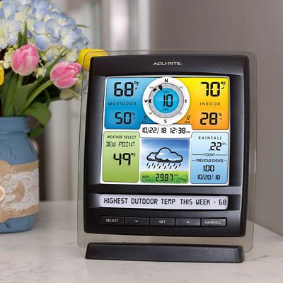 Image showing  Pro 5-in-1 Color Weather Station with Wind and Rain