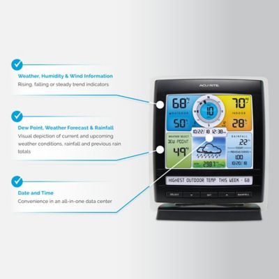 Image showing  Pro 5-in-1 Color Weather Station with Wind and Rain