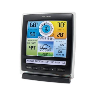 Image showing 9 th AcuRite Pro 5-in-1 Color Weather Station with Wind and Rain