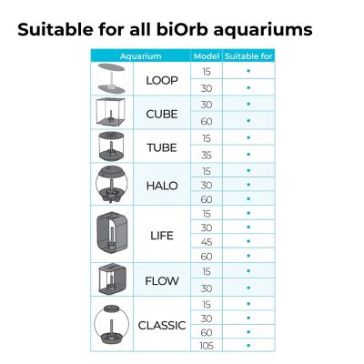 Image showing 7 th biOrb Blue Sea Lily Aquarium Decor