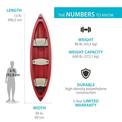 Image showing  13 ft. 3-Person Wasatch 130 Kodiak Canoe, Red