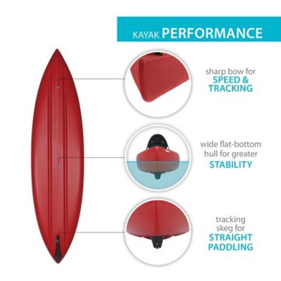 Image showing  13 ft. 3-Person Wasatch 130 Kodiak Canoe, Red