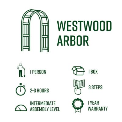 Image showing 8 th Vita 18 in. x 47 in. Westwood Arbor