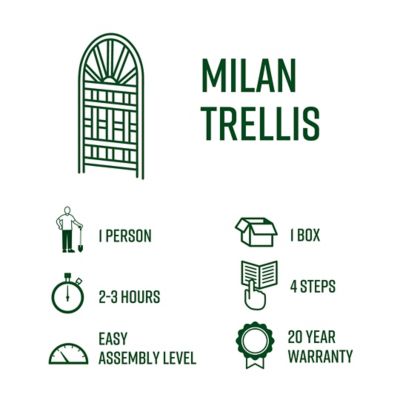 Image showing 5 th Vita 27.25 in. x 27-1/4 in. Milan Trellis, White