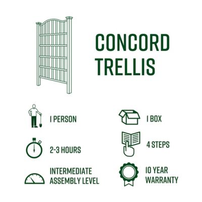 Image showing 7 th Vita 7.5 x 4.5ft. Concord Trellis