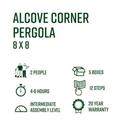 Image showing 5 th Vita 8 x 8ft. Alcove Backyard Pergola