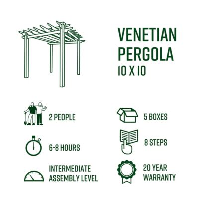 Image showing  120 in. x 120 in. x 108 in. Vinyl Venetian Pergola, White