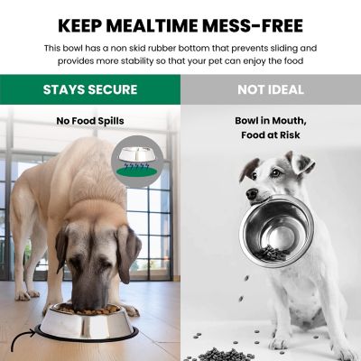 Image showing  Non-Skid Stainless Steel Pet Food Bowl, 8 Cups, 1 pk.