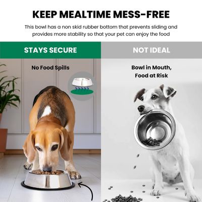 Image showing 5 th Iconic Pet Non-Skid Stainless Steel Pet Bowls, 4 Cups, 2 ct.