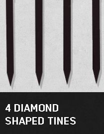 Image showing  7.38 in. Steel 4-Tine Spading/Digging Fork