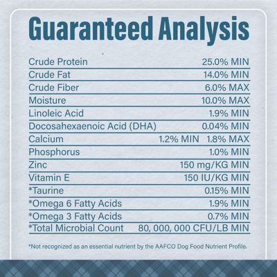 Image showing 9 th Nutrena Loyall Life Adult Grain-Free Salmon and Sweet Potato Recipe Dry Dog Food, 30 lb. Bag