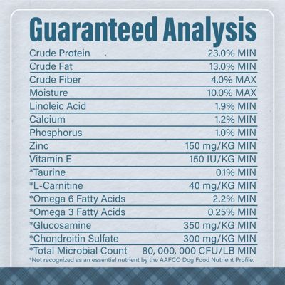 Image showing 7 th Nutrena Loyall Life Large Breed Adult Chicken and Brown Rice Recipe Dry Dog Food, 40 lb. Bag