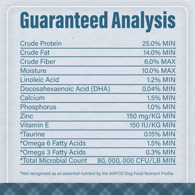 Image showing 8 th Nutrena Loyall Life All Life Stages Grain-Free Beef and Sweet Potato Recipe Dry Dog Food, 30 lb. Bag