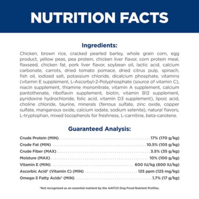 Image showing 7 th Hill's Science Diet Adult 7+ Senior Vitality Chicken and Rice Recipe Dry Dog Food