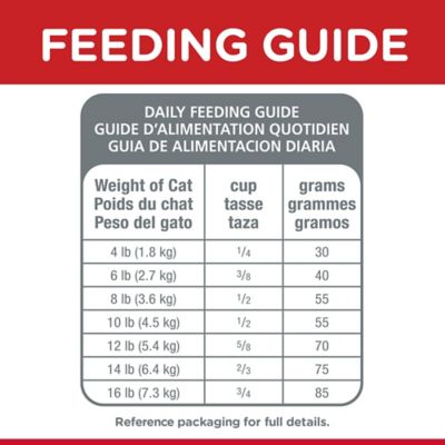 Image showing 7 th Hill's Science Diet Senior 7+ Indoor/Outdoor Vitality Chicken and Rice Recipe Dry Cat Food