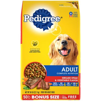 dog food price