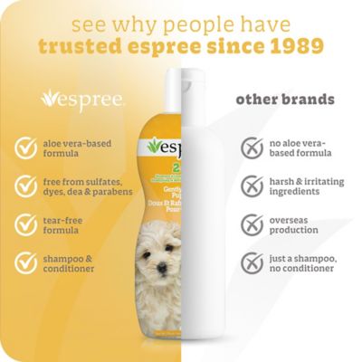 Image showing 5 th Espree Gentle Fresh Puppy Shampoo & Conditioner, 20 oz.