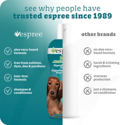 Image showing 5 th Espree Hypoallergenic Dog Shampoo, 20 oz.