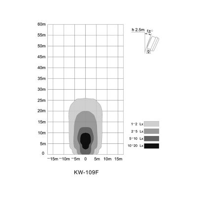 Image showing 7 th Buyers Products 5 in. Clear Sealed Rubber Flood Light