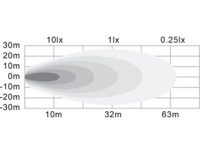 Image showing 6 th Buyers Products 4.625 in. Clear Round Flood Light, 1492130