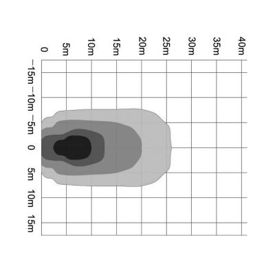 Image showing 5 th Buyers Products 4.625 in. Clear Round Spot Light