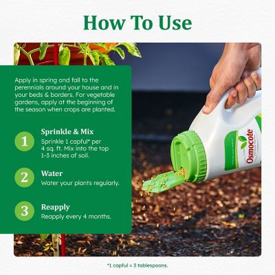 Image showing 6 th Osmocote Smart-Release Plant Food for Flowers & Vegetables, 4.5 lb.