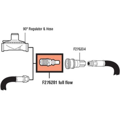 Image showing  Propane/Natural Gas Full-Flow Male Plug