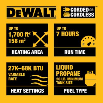 Image showing  68,000 BTU 20V Max Cordless Propane Forced Air Heater