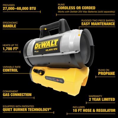 Image showing  68,000 BTU 20V Max Cordless Propane Forced Air Heater