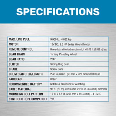 Image showing 5 th Traveller 12V Electric Truck Winch, 9,000 lb. Capacity, Steel Cable