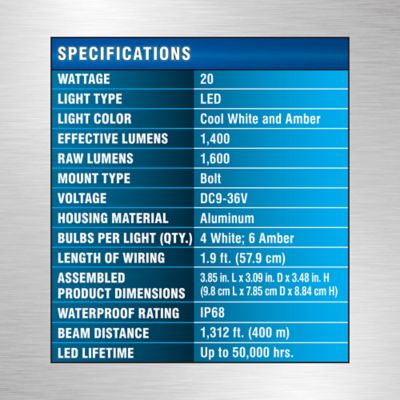 Image showing 6 th Traveller 1,400-Lumen Offroad Pod-Mount Lights with Amber Sides, 4 in., 2-Pack