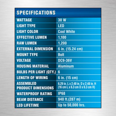 Image showing 5 th Traveller 1,100 Lm Flush-Mount LED Lights, 2 pk.